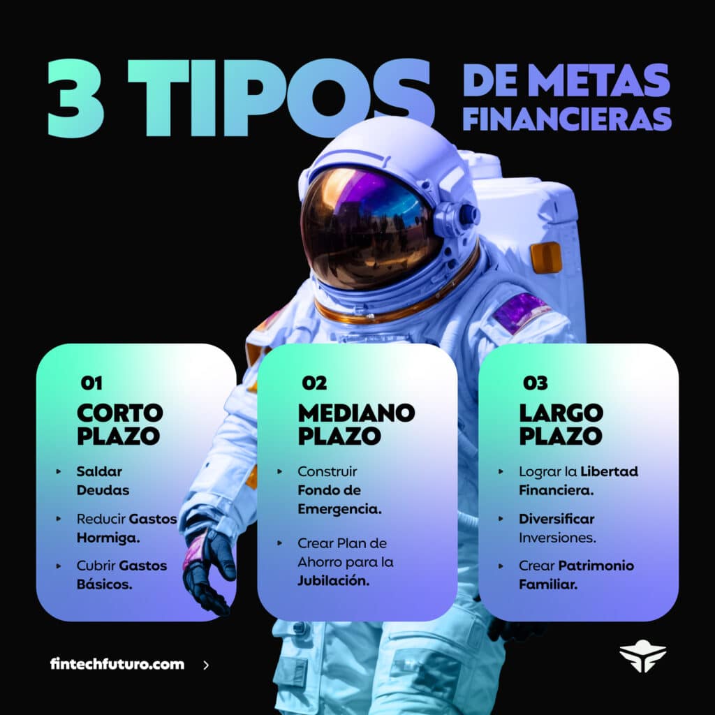 metas financieras