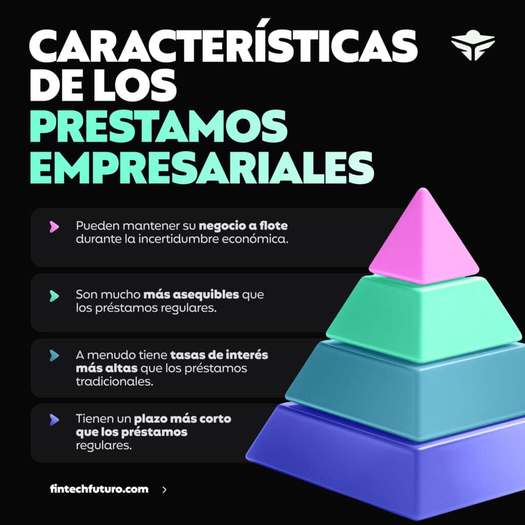 prestamos empresariales