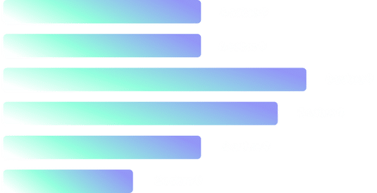 quiz 2